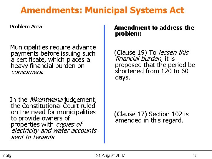 Amendments: Municipal Systems Act Problem Area: Amendment to address the problem: Municipalities require advance