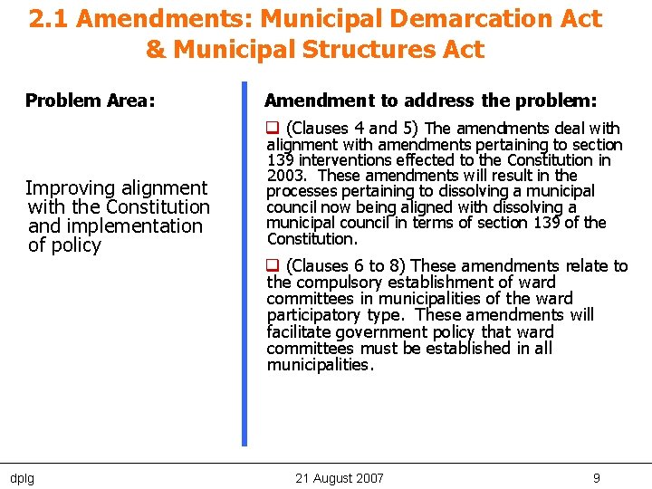 2. 1 Amendments: Municipal Demarcation Act & Municipal Structures Act Problem Area: Improving alignment