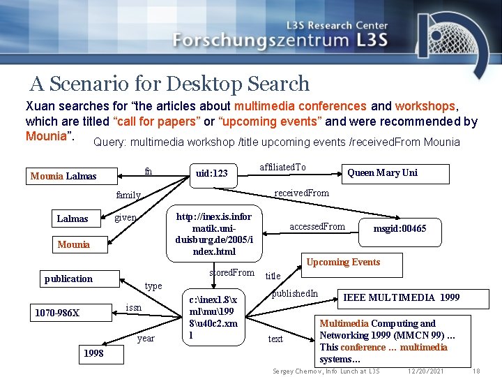 A Scenario for Desktop Search Xuan searches for “the articles about multimedia conferences and