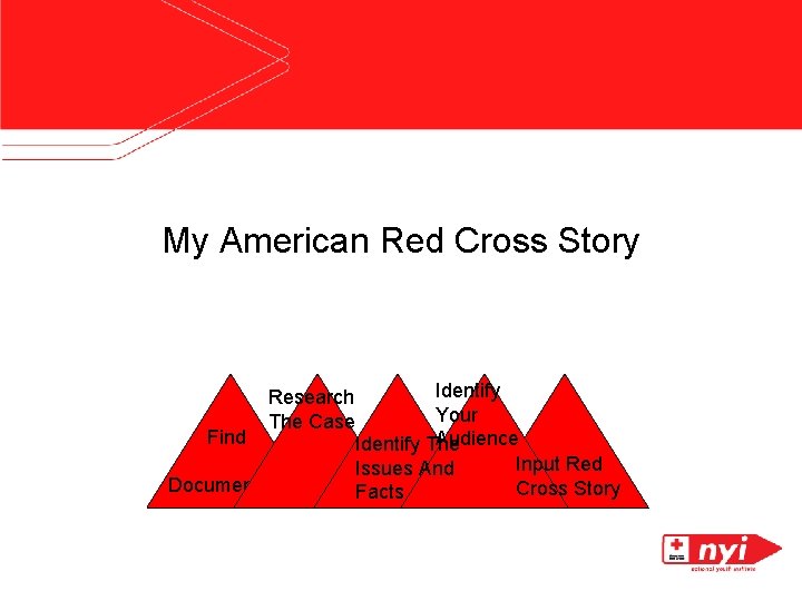 My American Red Cross Story Find Research The Case Documentation Identify Your Audience Identify