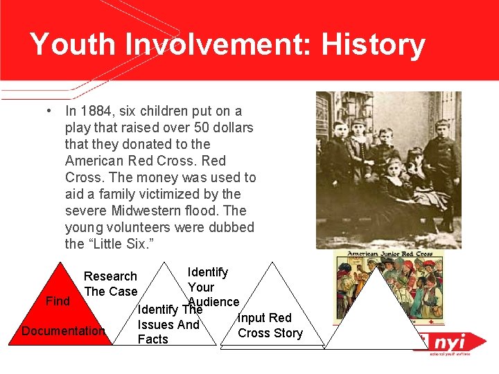 Youth Involvement: History • In 1884, six children put on a play that raised