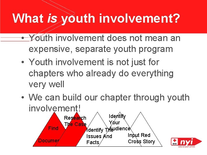 What is youth involvement? • Youth involvement does not mean an expensive, separate youth