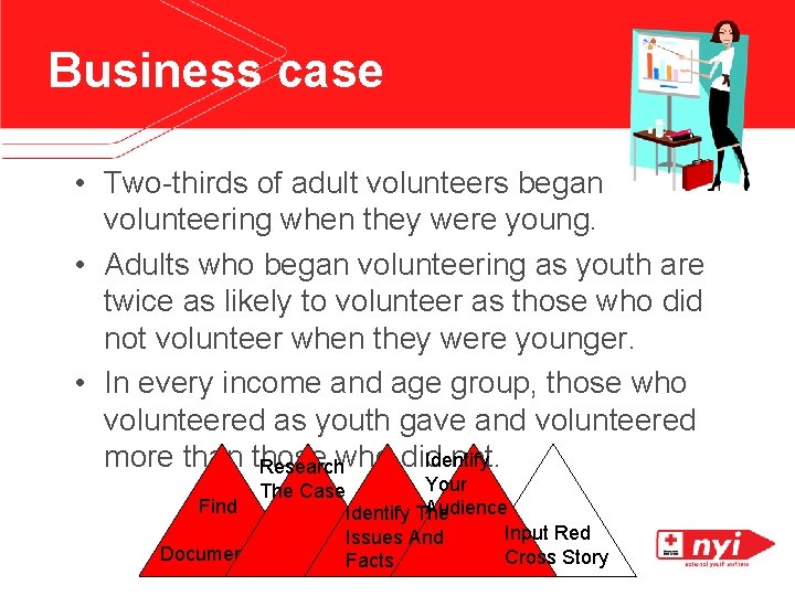 Business case • Two-thirds of adult volunteers began volunteering when they were young. •