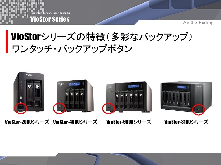 Innovative Network Video Recorder Vio. Stor Series Vio. Stor Backup Vio. Storシリーズの特徴（多彩なバックアップ） ワンタッチ・バックアップボタン Vio.
