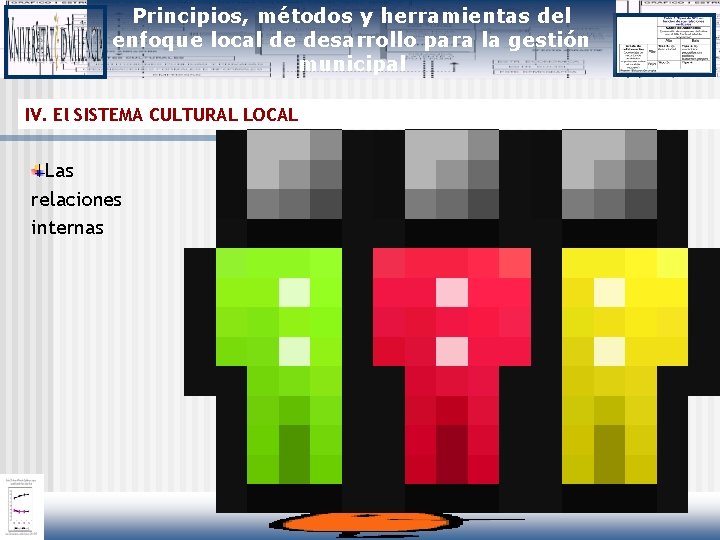 Principios, métodos y herramientas del enfoque local de desarrollo para la gestión municipal IV.