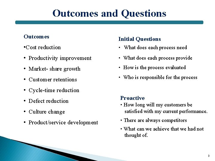 Outcomes and Questions Outcomes Initial Questions • Cost reduction • What does each process