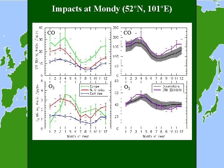 Impacts at Mondy (52ºN, 101ºE) CO CO O 3 