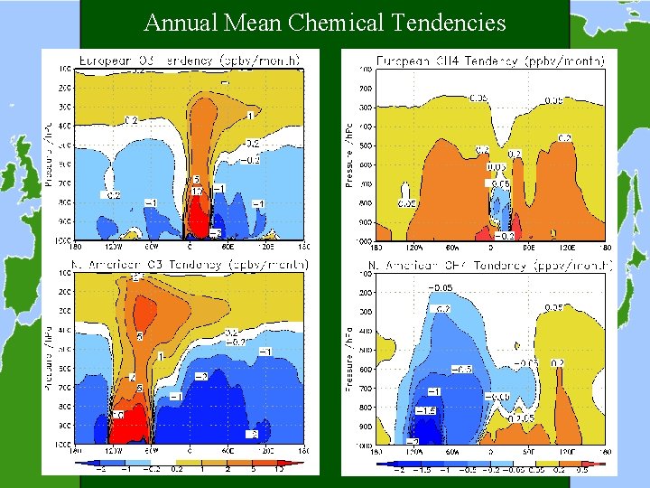 Annual Mean Chemical Tendencies 
