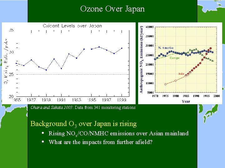 Ozone Over Japan Ohara and Sakata 2003: Data from 341 monitoring stations Background O