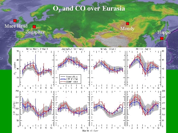 O 3 and CO over Eurasia Mace Head Zugspitze Mondy Happo 