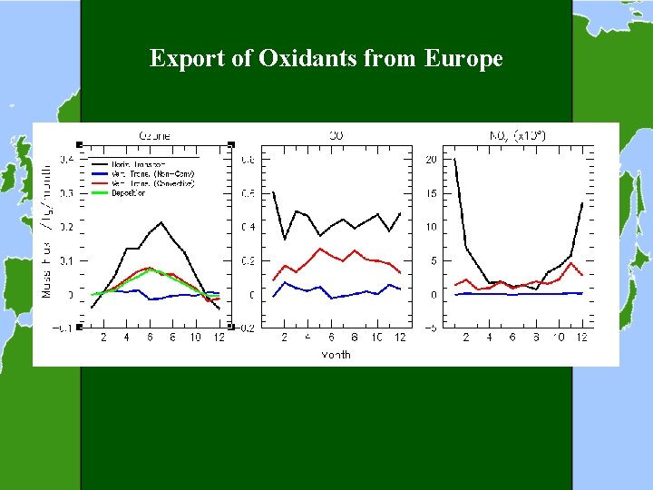 Export of Oxidants from Europe 