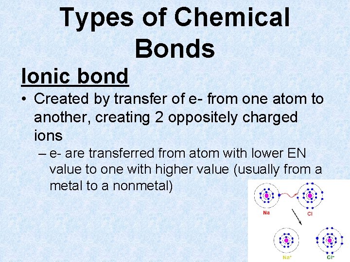 Types of Chemical Bonds Ionic bond • Created by transfer of e- from one