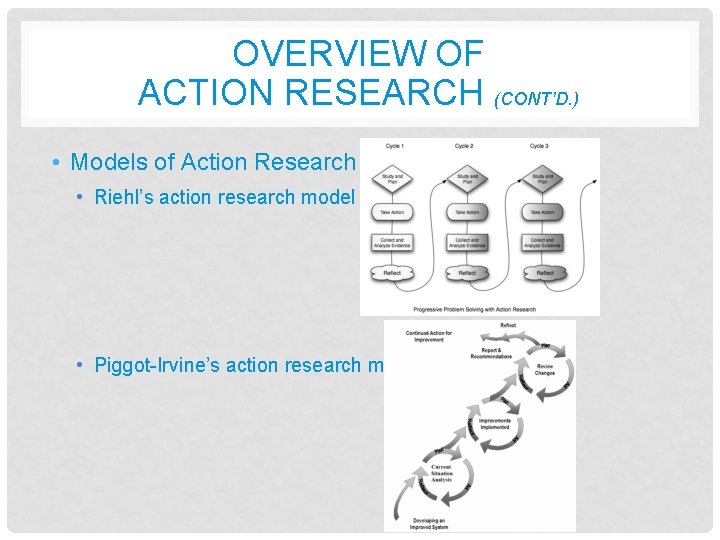 OVERVIEW OF ACTION RESEARCH (CONT’D. ) • Models of Action Research (cont’d. ) •