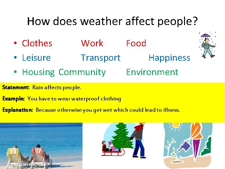 How does weather affect people? • Clothes Work Food • Leisure Transport Happiness •