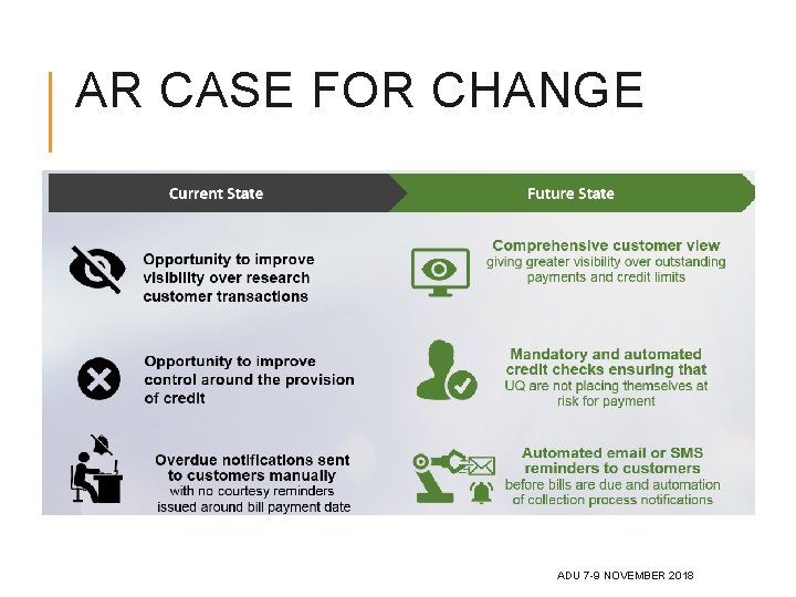 AR CASE FOR CHANGE ADU 7 -9 NOVEMBER 2018 