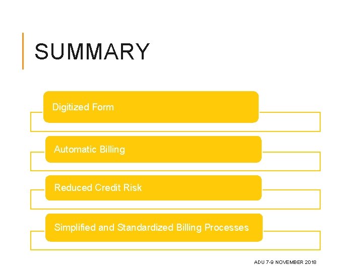 SUMMARY Digitized Form Automatic Billing Reduced Credit Risk Simplified and Standardized Billing Processes ADU