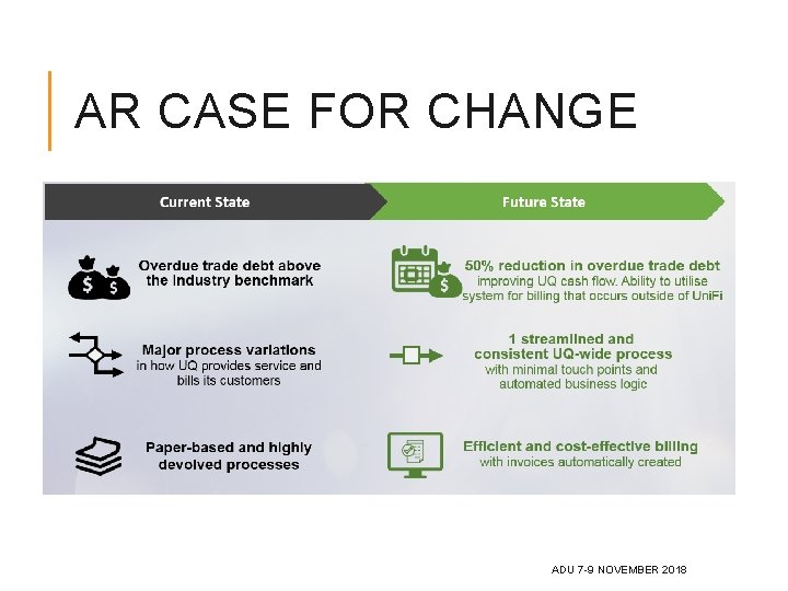 AR CASE FOR CHANGE ADU 7 -9 NOVEMBER 2018 