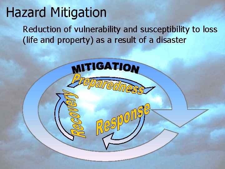 Hazard Mitigation Reduction of vulnerability and susceptibility to loss (life and property) as a