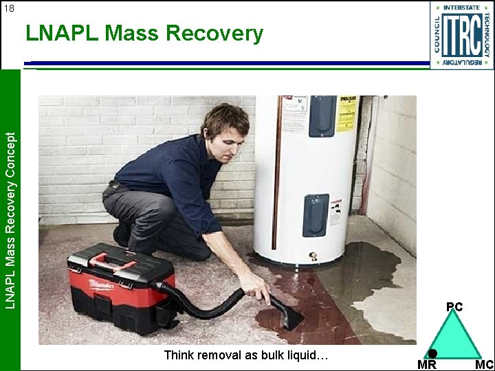 18 LNAPL Mass Recovery Concept LNAPL Mass Recovery PC Think removal as bulk liquid…