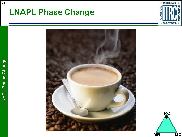 21 LNAPL Phase Change PC MR MC 