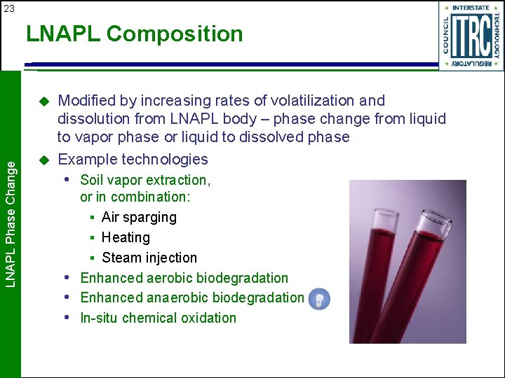 23 LNAPL Composition LNAPL Phase Change u u Modified by increasing rates of volatilization