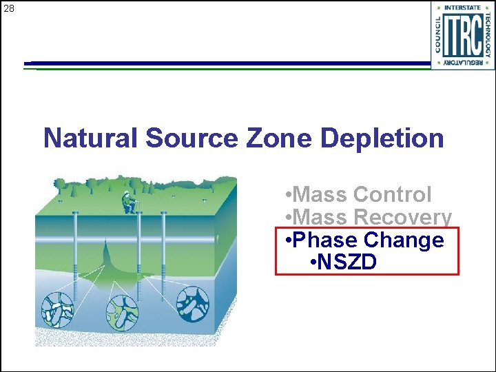 28 Natural Source Zone Depletion • Mass Control • Mass Recovery • Phase Change