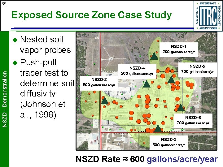 39 Exposed Source Zone Case Study NSZD - Demonstration u Nested soil vapor probes