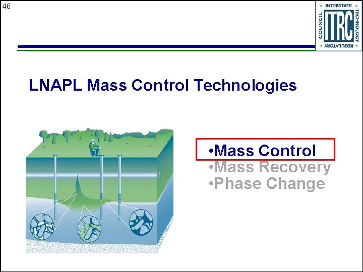 46 LNAPL Mass Control Technologies • Mass Control • Mass Recovery • Phase Change