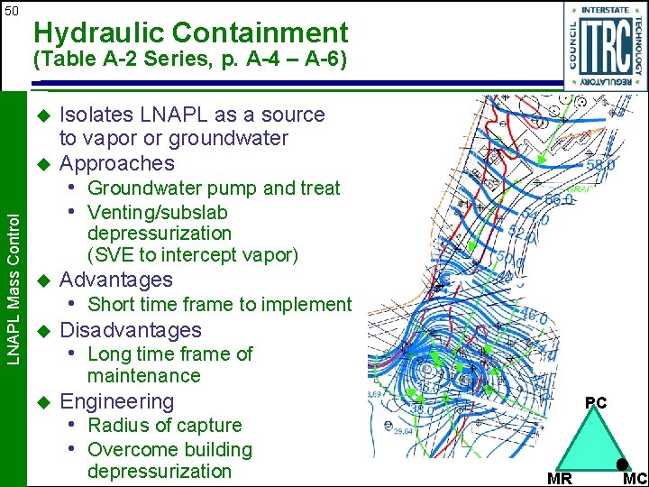 50 Hydraulic Containment (Table A-2 Series, p. A-4 – A-6) u LNAPL Mass Control