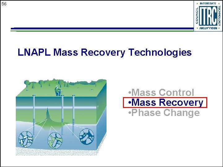 56 LNAPL Mass Recovery Technologies • Mass Control • Mass Recovery • Phase Change