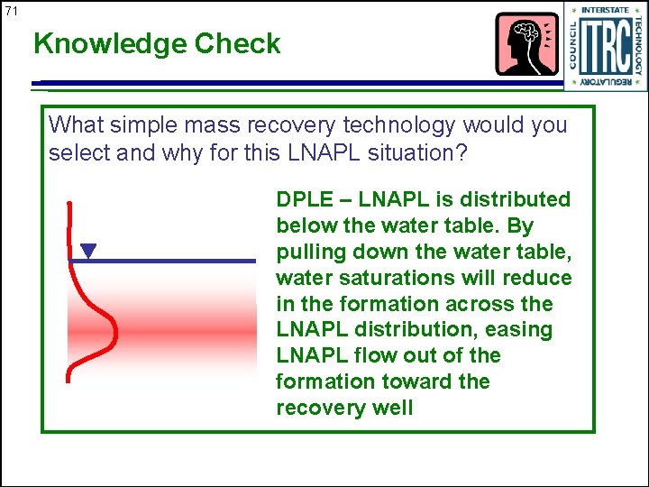 71 Knowledge Check What simple mass recovery technology would you select and why for