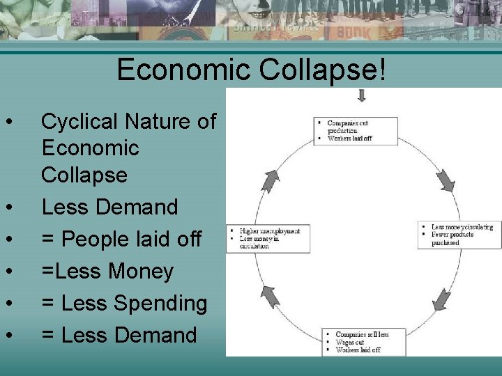 Economic Collapse! • • • Cyclical Nature of Economic Collapse Less Demand = People