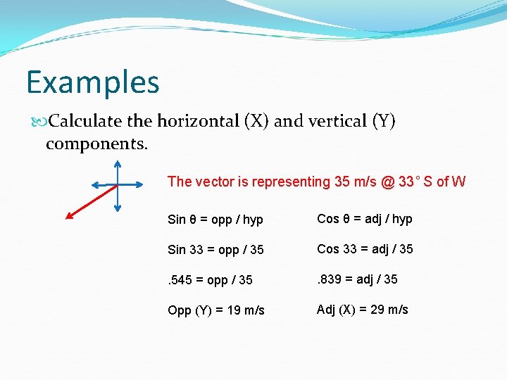 Examples Calculate the horizontal (X) and vertical (Y) components. The vector is representing 35 Examples Calculate the horizontal (X) and vertical (Y) components. The vector is representing 35