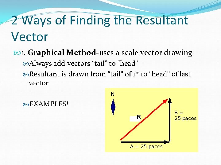2 Ways of Finding the Resultant Vector 1. Graphical Method-uses a scale vector drawing 2 Ways of Finding the Resultant Vector 1. Graphical Method-uses a scale vector drawing