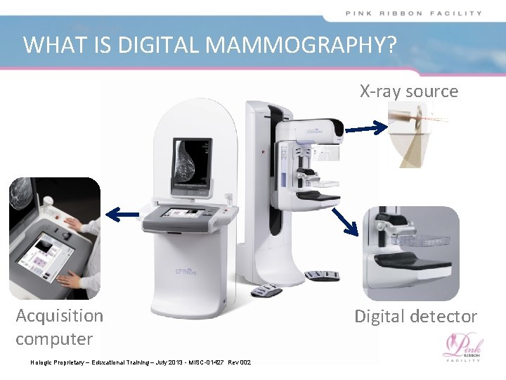 WHAT IS DIGITAL MAMMOGRAPHY? X-ray source Acquisition computer Hologic Proprietary – Educational Training –