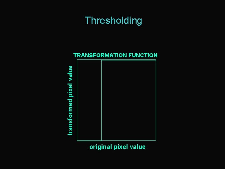 Thresholding transformed pixel value TRANSFORMATION FUNCTION original pixel value 