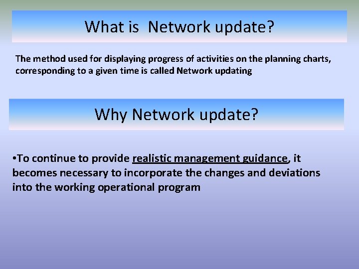 What is Network update? The method used for displaying progress of activities on the