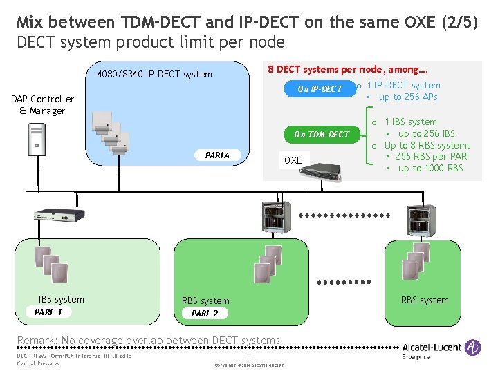 Mix between TDM-DECT and IP-DECT on the same OXE (2/5) DECT system product limit