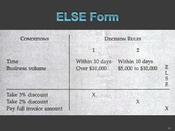 ELSE Form 42 