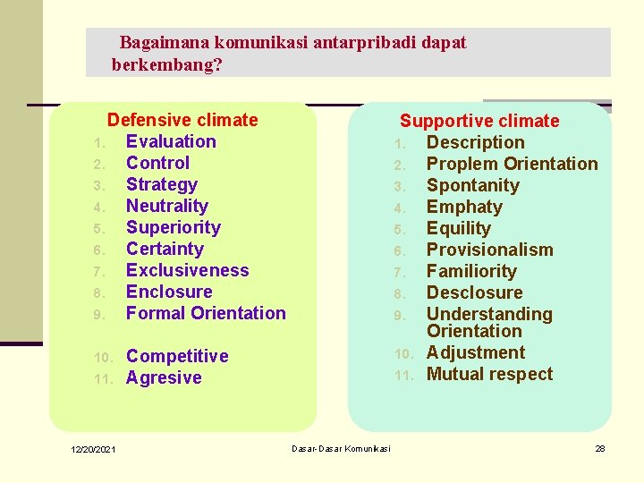 Bagaimana komunikasi antarpribadi dapat berkembang? Defensive climate 1. Evaluation 2. Control 3. Strategy 4.