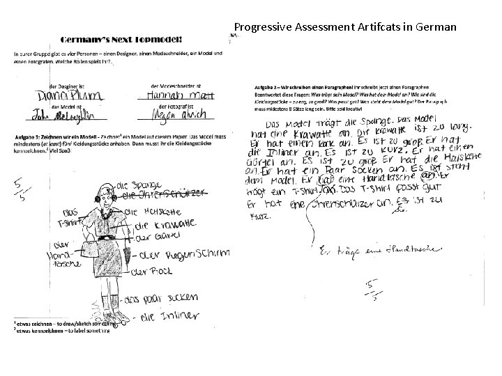 Progressive Assessment Artifcats in German 