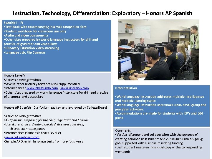 Instruction, Technology, Differentiation: Exploratory – Honors AP Spanish I – IV • Text book