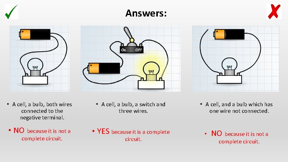 Answers: • A cell, a bulb, both wires connected to the negative terminal. •