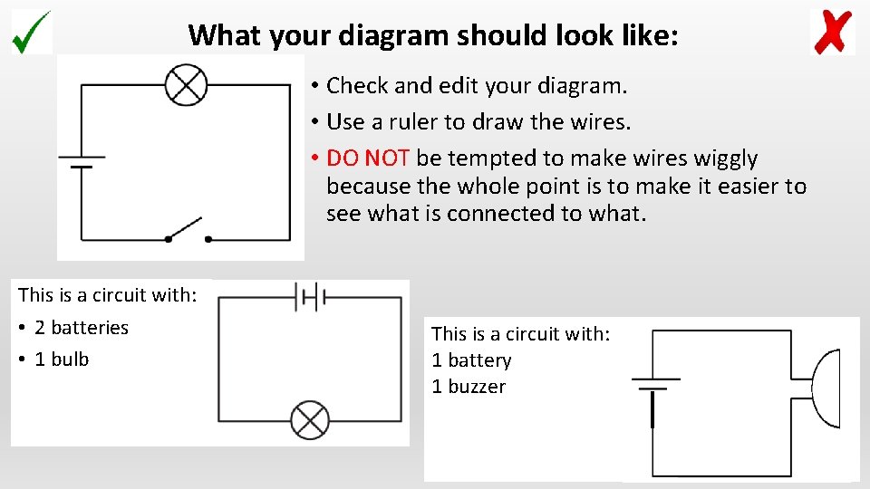 What your diagram should look like: • Check and edit your diagram. • Use