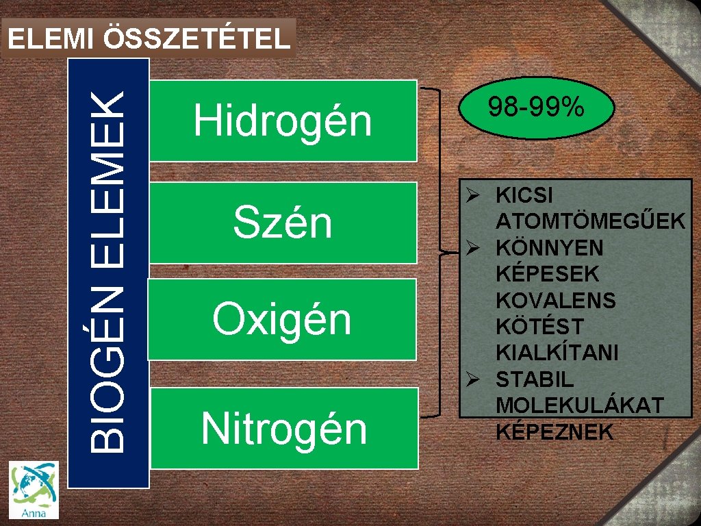 BIOGÉN ELEMEK ELEMI ÖSSZETÉTEL Hidrogén Szén Oxigén Nitrogén 98 -99% Ø KICSI ATOMTÖMEGŰEK Ø