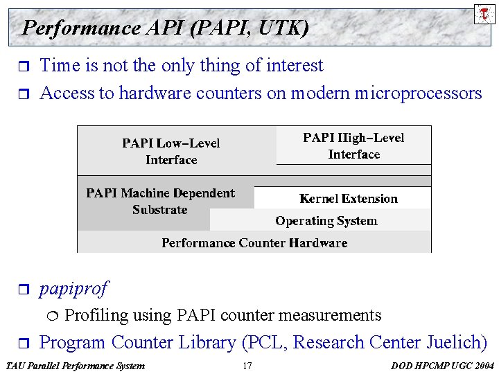 Performance API (PAPI, UTK) r Time is not the only thing of interest Access