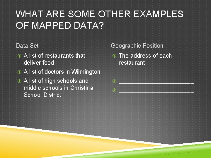WHAT ARE SOME OTHER EXAMPLES OF MAPPED DATA? Data Set A list of restaurants WHAT ARE SOME OTHER EXAMPLES OF MAPPED DATA? Data Set A list of restaurants