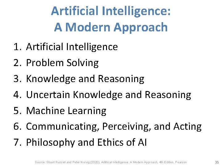 Artificial Intelligence: A Modern Approach 1. 2. 3. 4. 5. 6. 7. Artificial Intelligence