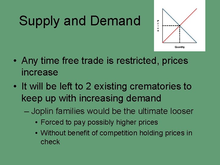 Supply and Demand • Any time free trade is restricted, prices increase • It