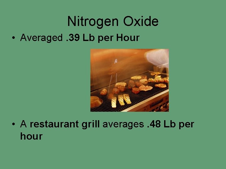 Nitrogen Oxide • Averaged. 39 Lb per Hour • A restaurant grill averages. 48